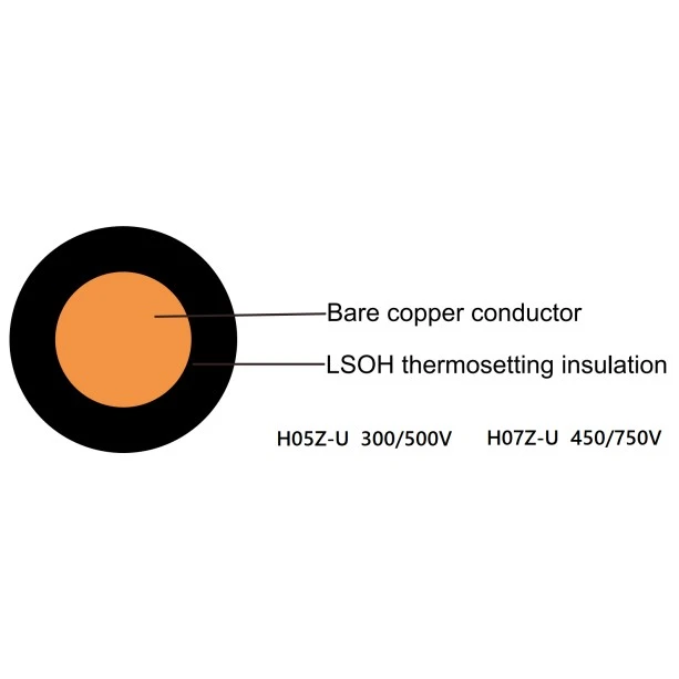 Καλώδιο μονού πυρήνα με μόνωση LSZH